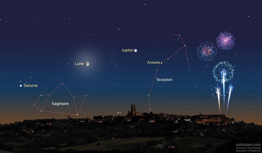 Saturne La Lune Et Jupiter Participent A La Fete Nationale