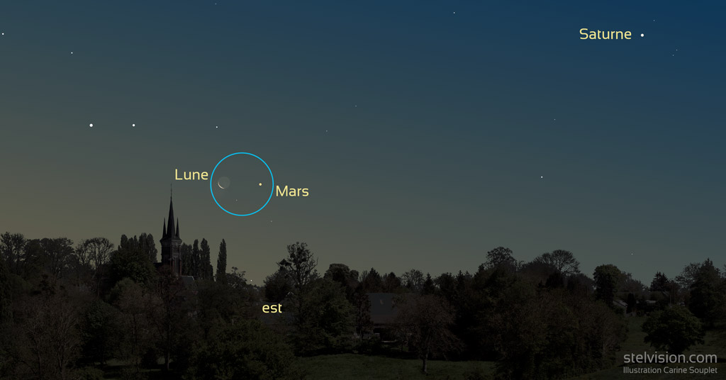 La Lune, Mars et Saturne le 3 juin 2024 à 5h.