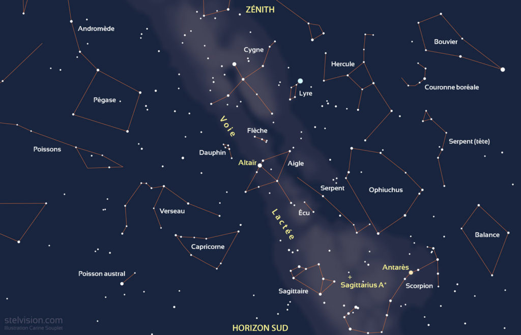 Carte générale de la Voie lactée visible en été de l'horizon sud au zénith, avec la localisation du trou noir Sagittarius a* et de toutes les constellations de cette région.