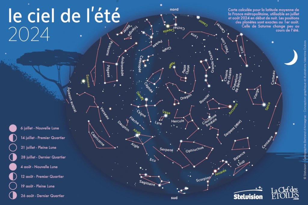 Carte du ciel de l'été 2024 éditée par Stelvision en partenariat avec La Clef des étoiles