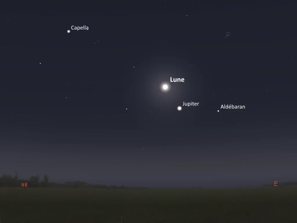 Simulation du ciel au-dessus de l'horizon est, le 14 décembre à 19h, vu du centre de la France métropolitaine. La Lune déjà haute est accompagnée de la brillante Jupiter. Crédits : Stellarium / Stelvision.