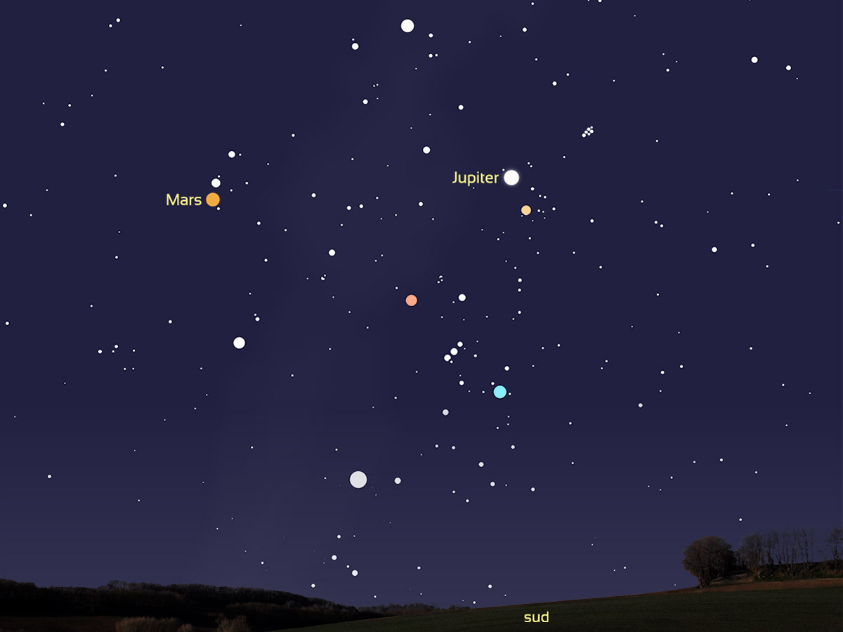 Mars et Jupiter complètent le grand G de l’hiver