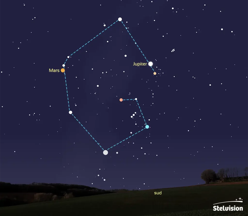 Illustration montrant un ciel étoilé avec un premier-plan de campagne. Il y a plusieurs étoiles brillantes qui dessinent une grande lettre G (tracée avec un pointillé bleu). Sur la gauche de l'image, le point orangé est la planète Mars. Presque au centre, le plus gros point blanc est la planète Jupiter.